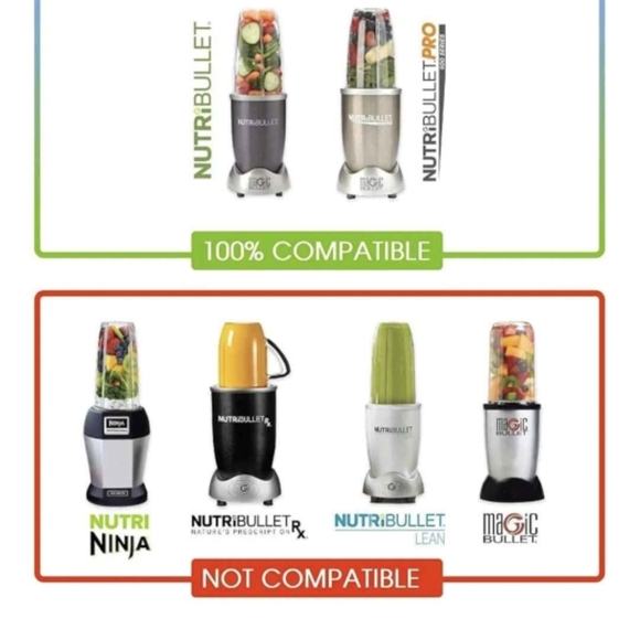 Transparent Party Blender Cups Set - Picture 2 of 2